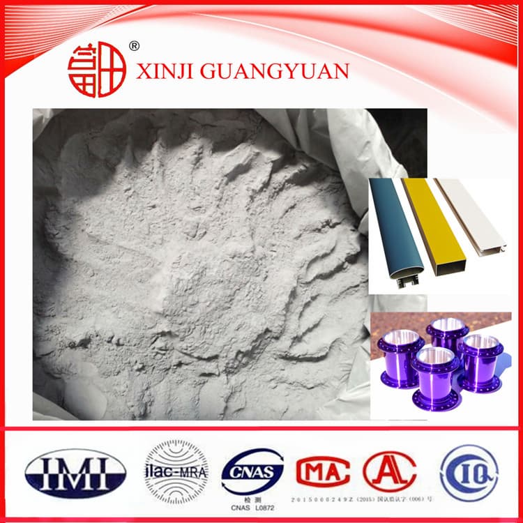 Aluminum Powder for Paint_ powder coating